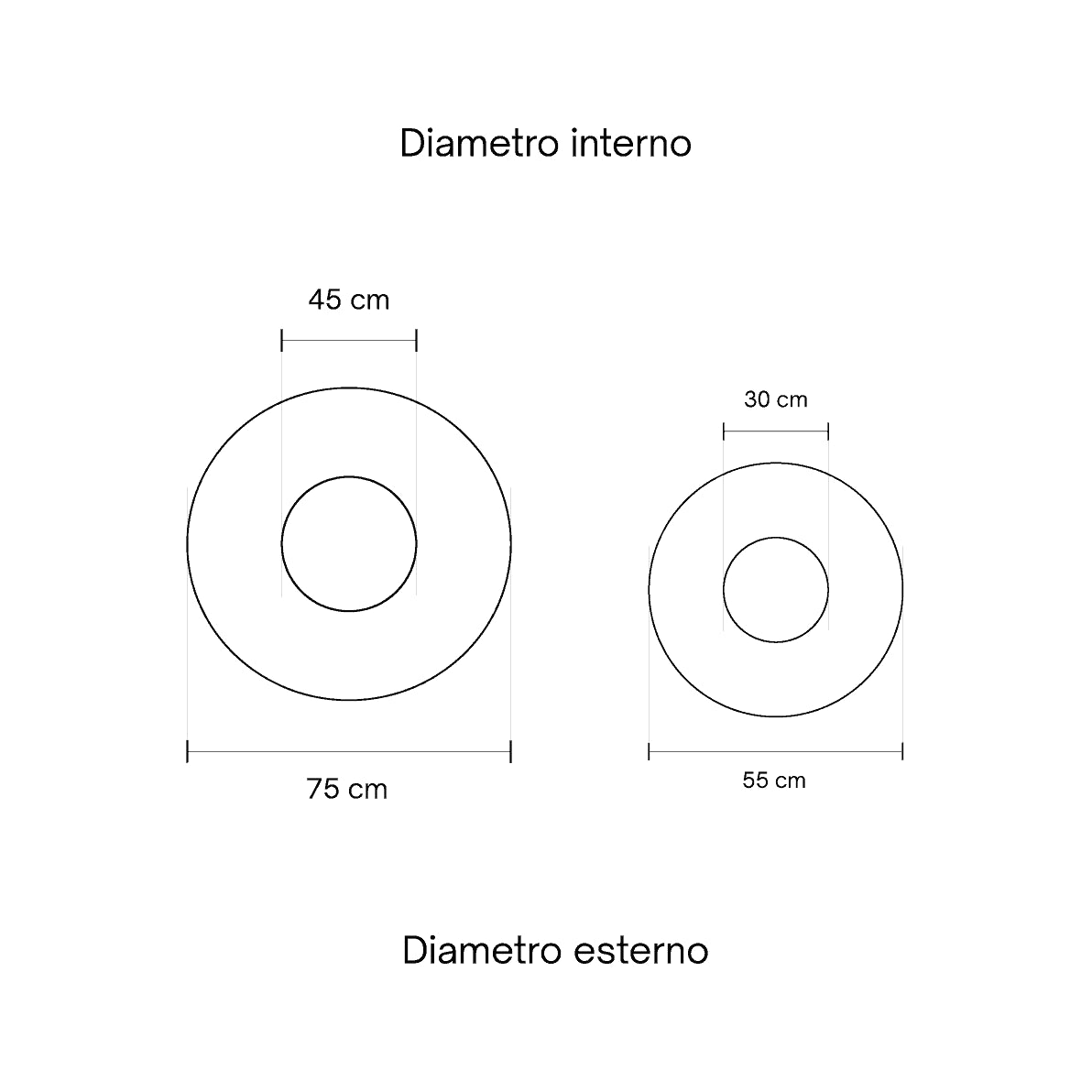 Misure corona di Natale artificiale: 75 cm e 55 cm – guida dimensioni corone di Natale Merry Worlds
